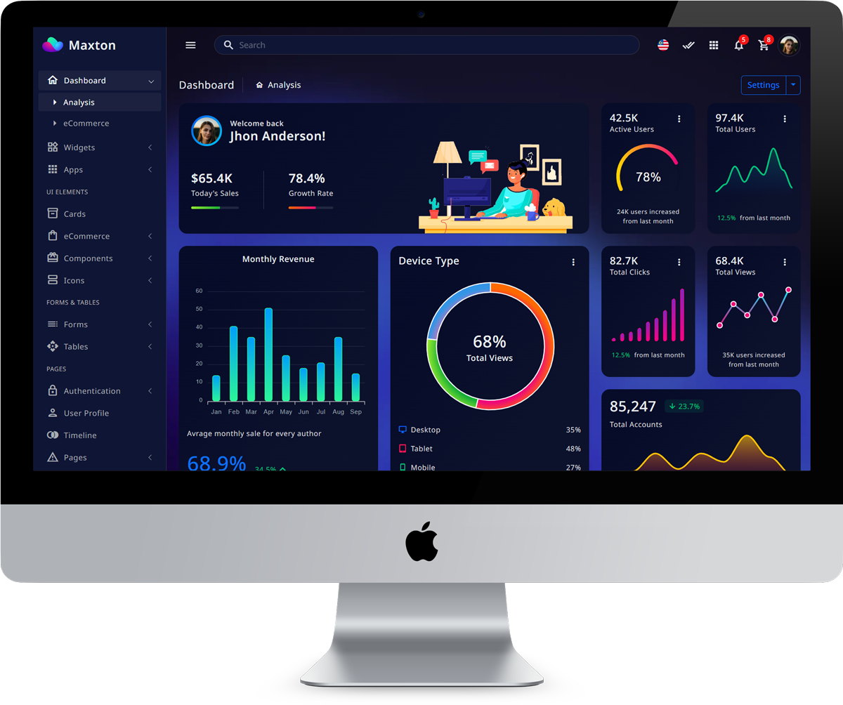 FitApp Cloud Dashboard